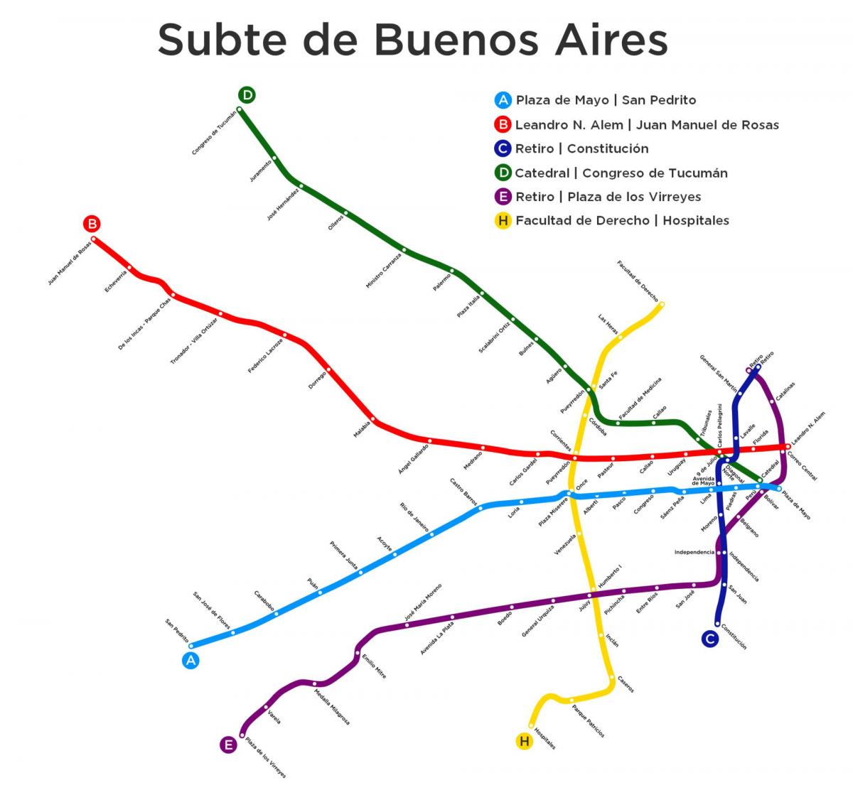 Buenos Aires subway station map